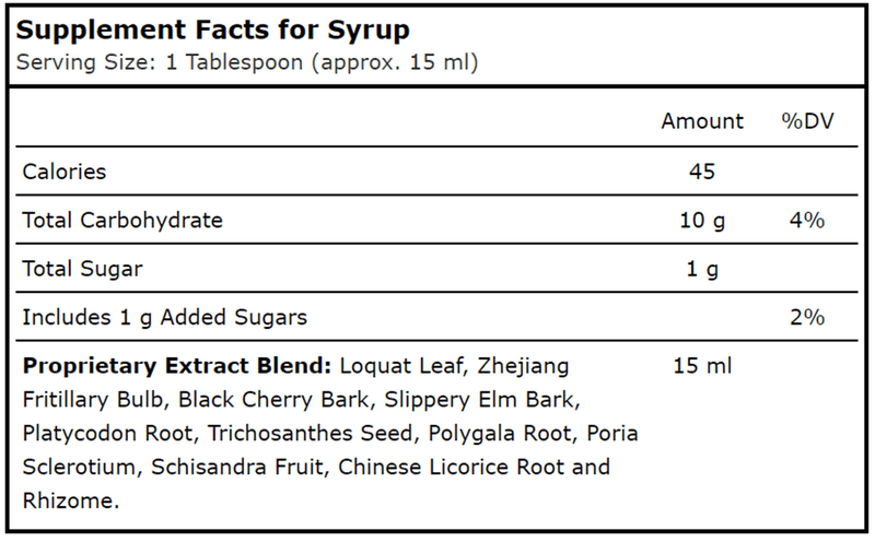 Loquat Respiratory Syrup for Kids (Planetary Herbals) Supplement Facts