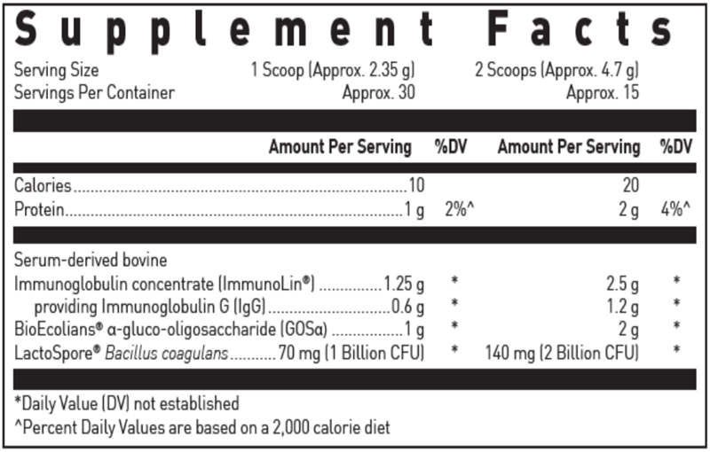 MICROBIOME PROTECT Douglas Labs supplement facts