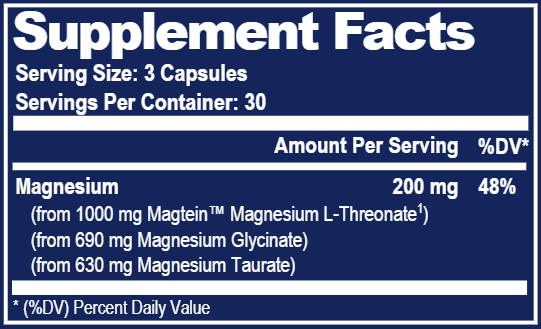 Magtech (Natural Stacks) Supplement Facts