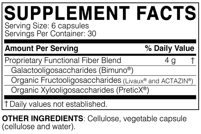 MegaPre - Prebiotic CAPSULES (Microbiome Labs) - A Precision Prebiotic to Support Key Gut Bacteria Supplement Facts