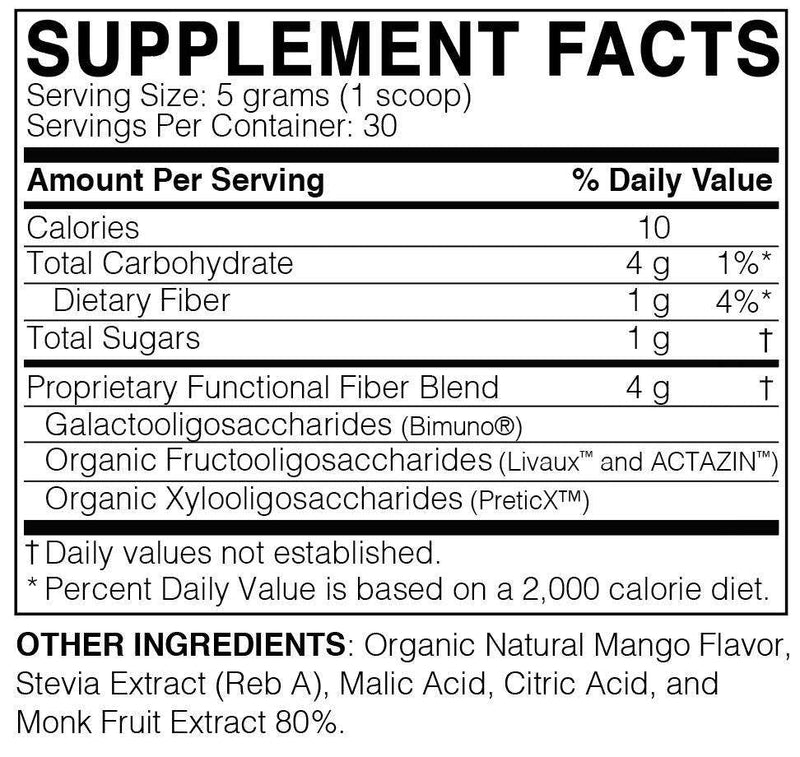 MegaPre (Microbiome Labs) - Supports Keystone Gut Bacteria supplement facts