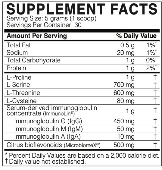 MegaMucosa 6-Pack (Microbiome Labs) Supplement Facts