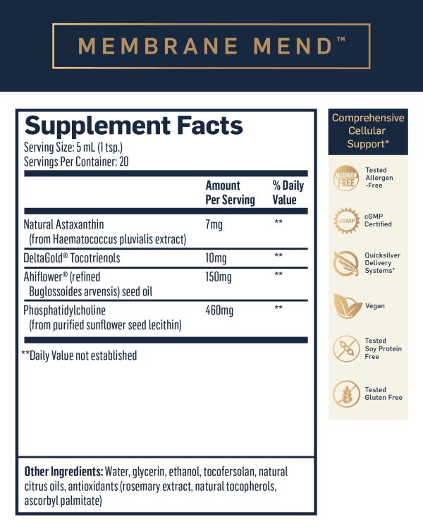 Membrane Mend™ (Quicksilver Scientific) Supplement Facts