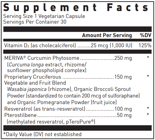 Methylated Resveratrol Plus Douglas Labs supplement facts