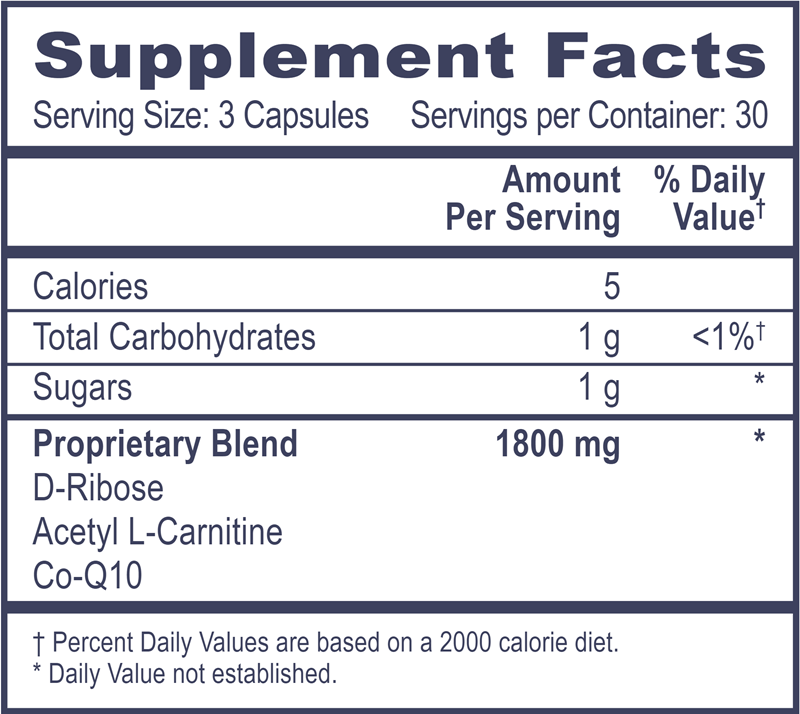 Mitochondrial Energy & Assist Professional Health Products Supplement Facts