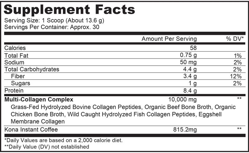 Multi Collagen Peptides - Kona Coffee Codeage Supplement Facts