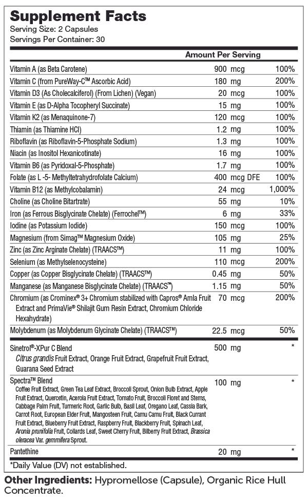 Multivitamin Metabolism (Advanced Nutrition by Zahler) Supplement Facts