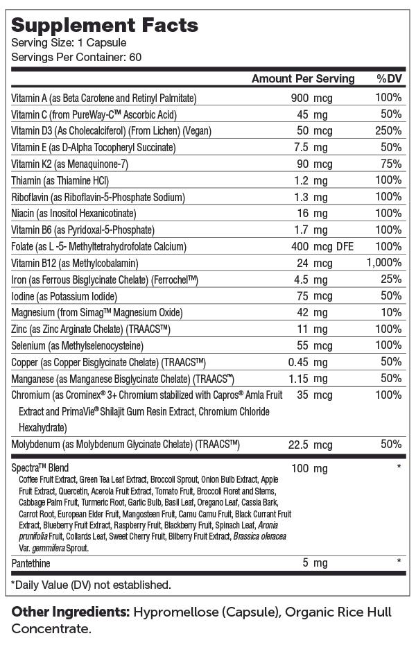 Multivitamin One Daily (Advanced Nutrition by Zahler) Supplement Facts