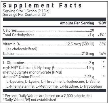 Muscle Protect With Hmb