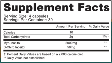 Myo + D-Chiro Inositol (Fairhaven Health) Supplement Facts