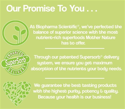 Nanominerals (BioPharma Scientific) Guarantee