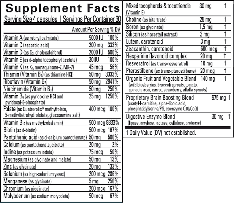 NeuroVite Plus (Brain MD) Supplement Facts