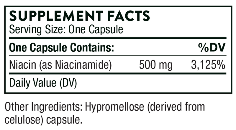 Niacinamide Thorne Products