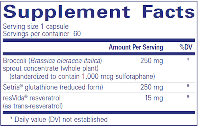 Nrf2 Detox