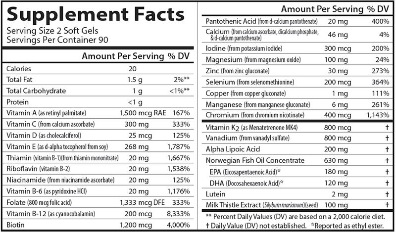 NutraSupport Diabetes (Carlson Labs) Supplement Facts