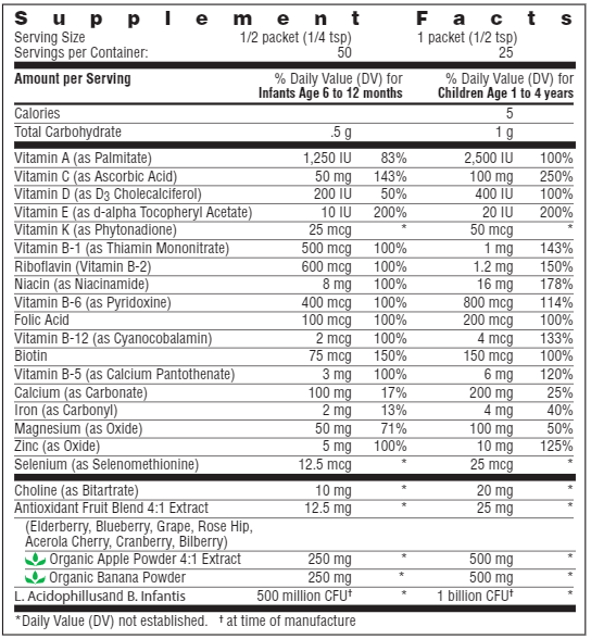 NutriStart Multivitamin Powder (Rainbow Light Nutrition) Supplement Facts