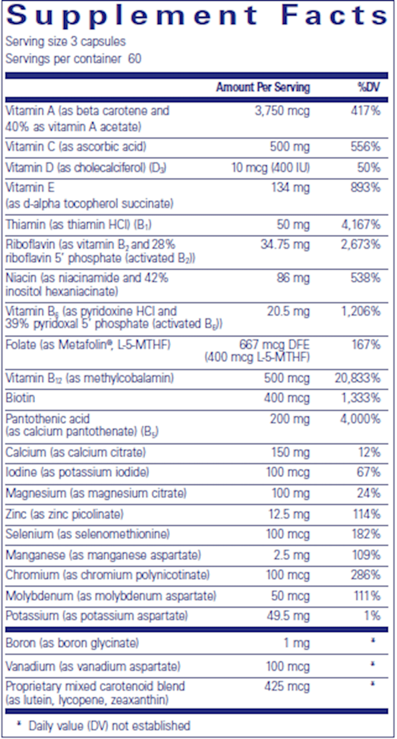 Nutrient 950 With A W/O Cu & Fe