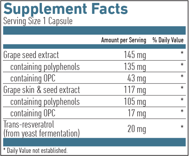 OPC Resveratrol Formula Biogena Supplement Facts