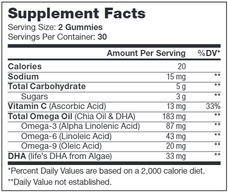 omega 3 gummies chapter one supplement facts