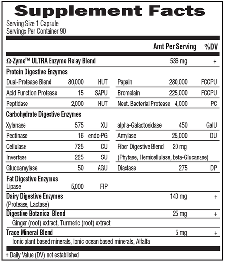 Omega-Zyme ULTRA (Garden of Life) Supplement Facts