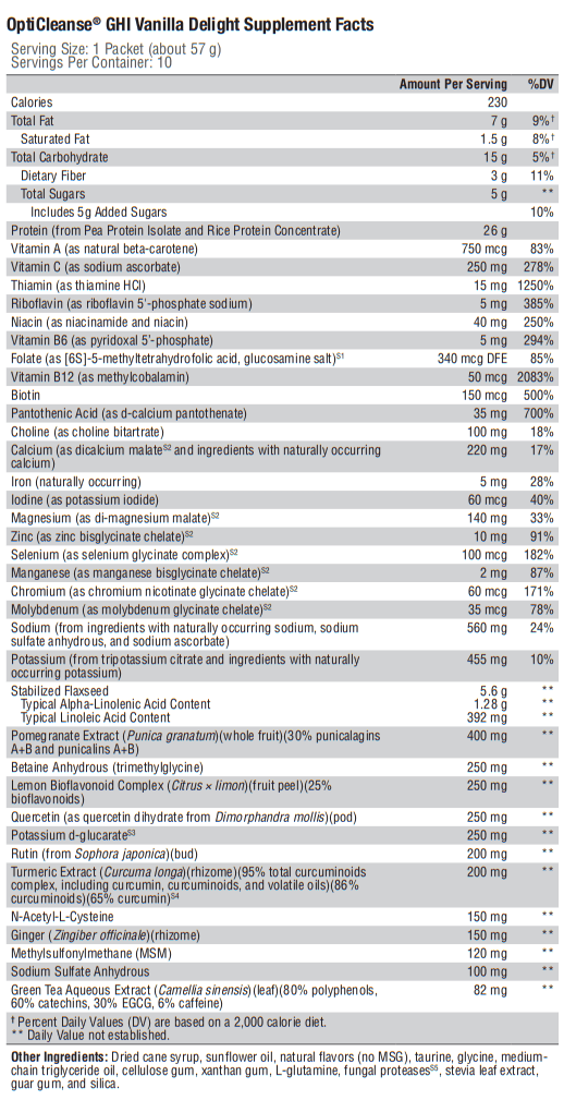 OptiCleanse GHI Vanilla Delight (Xymogen) Supplement Facts