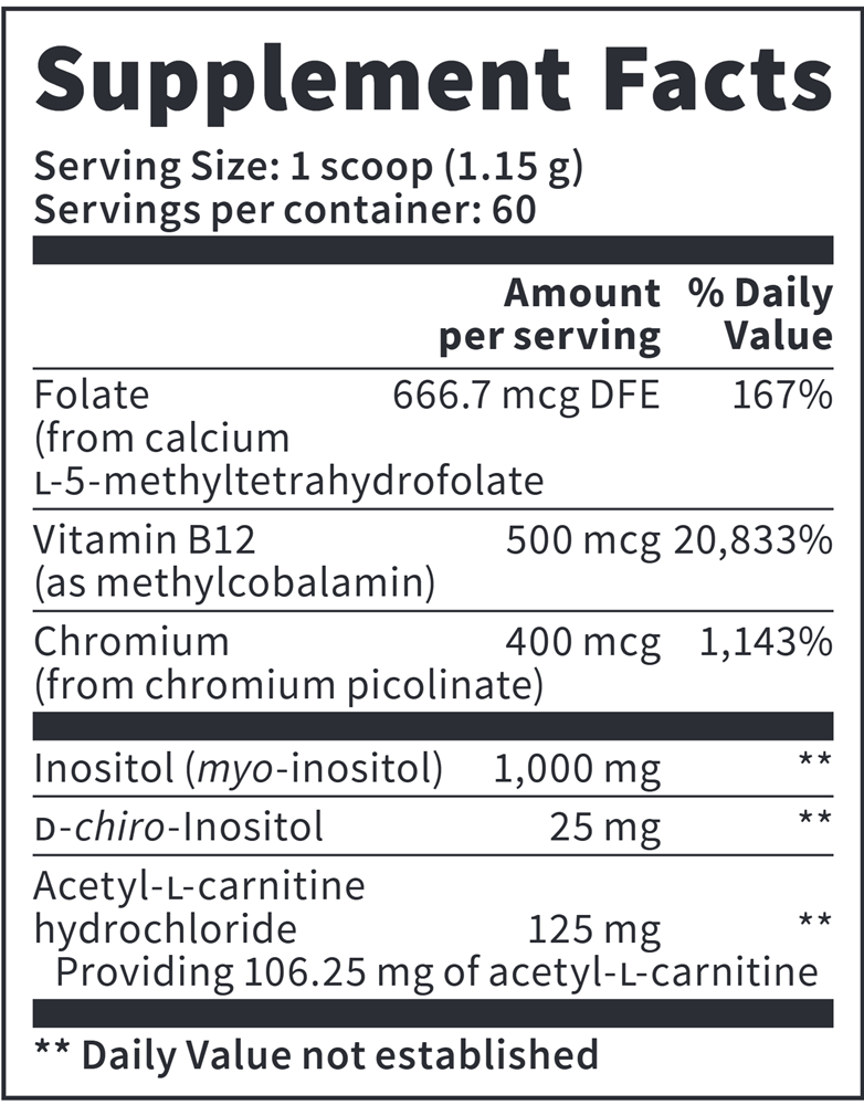 OvaPress (Vitazan Pro) Supplement Facts