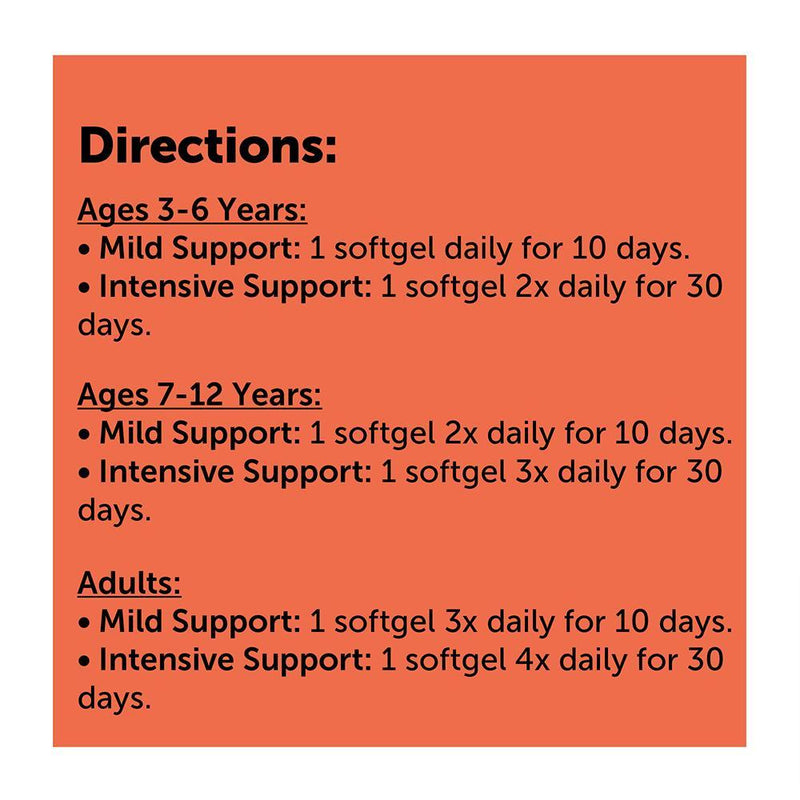 Paraguard Softgels (Advanced Nutrition by Zahler) Directions