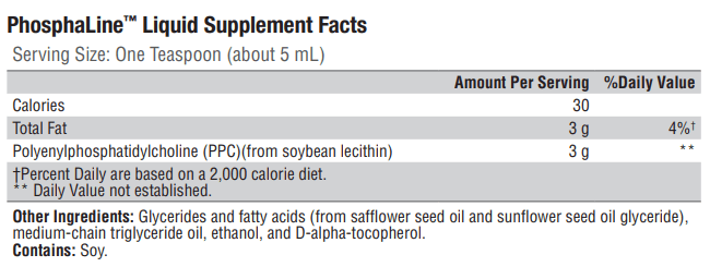 PhosphaLine Liquid (Xymogen) Supplement Facts