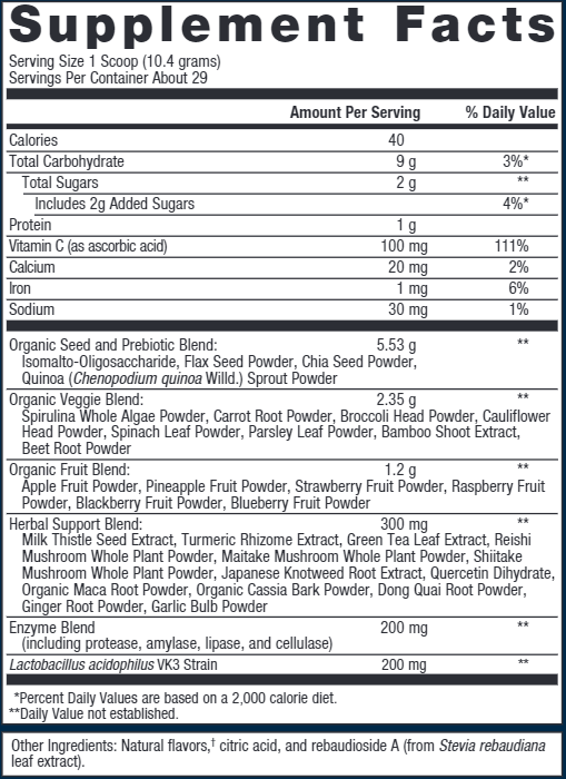 Phytoganix Tropical Fruit (Metagenics) 29 Servings Supplement Facts