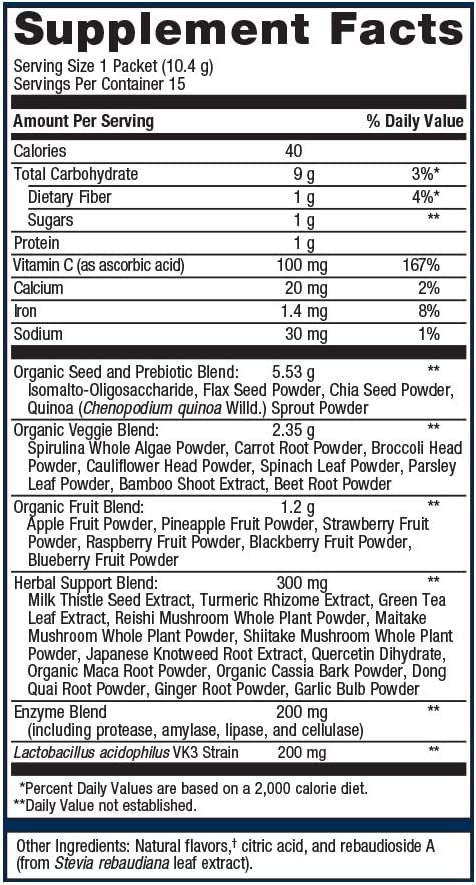 Phytoganix Tropical Fruit (Metagenics) Supplement Facts