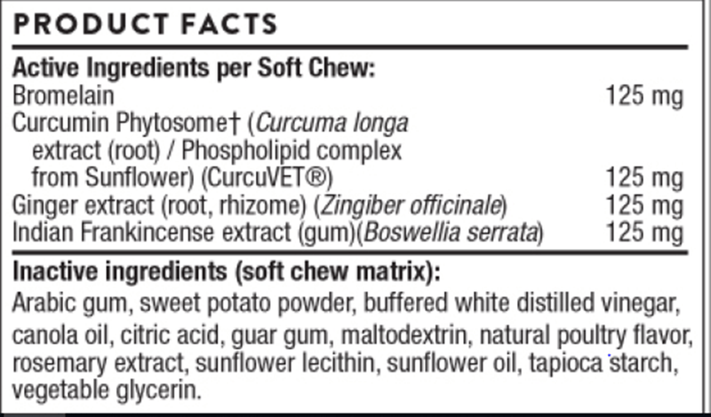 PhytoprofenVET Thorne Vet Research