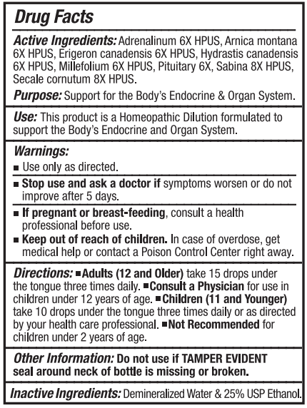 Pituitary Plus Progena Drug Facts