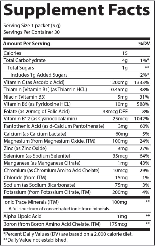 Power Pak Non-GMO Guava Passion Trace Minerals Research supplement facts