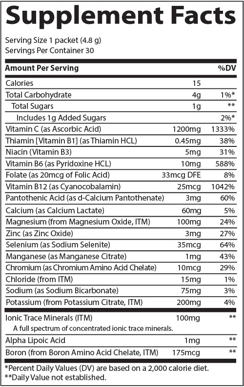 Power Pak Orange Blast Trace Minerals Research supplement facts