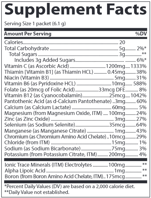 Power Pak Pineapple Coconut Trace Minerals Research supplement facts