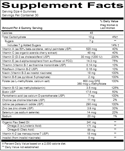 Prenatal Formula Org Multi (SmartyPants Vitamins) Supplement Facts