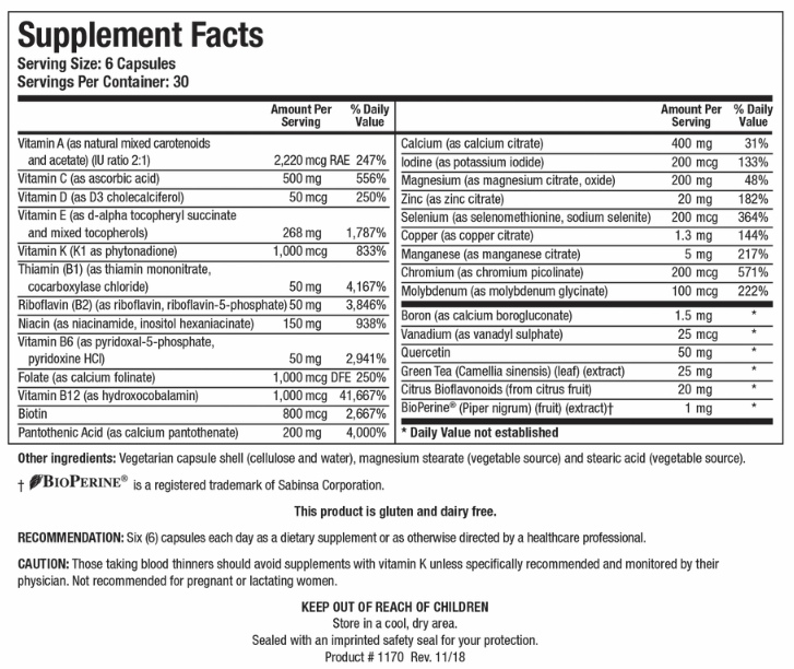 ProMulti-Plus (Biotics Research) Supplement Facts