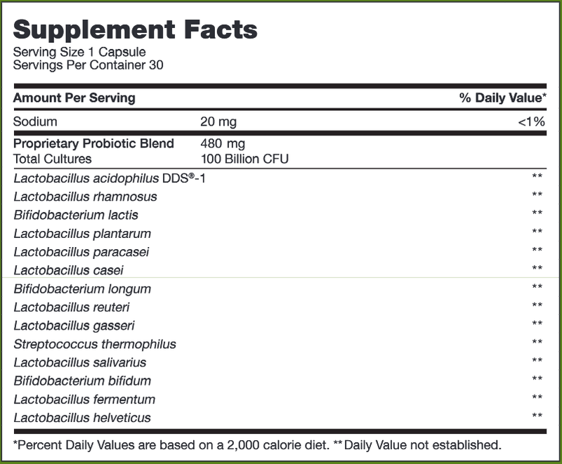 Probiotic Capsules 100 Billion (Amy Myers MD) supplement facts