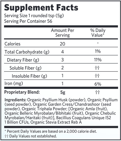 Psyllium Pre & Probiotic Fiber Original Organic India Supplement Facts