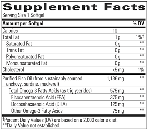 Pure Omega HP - High Potency Fish Oil