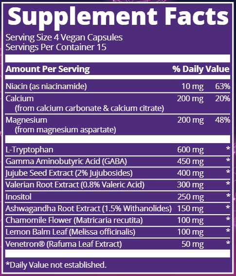 Relax-ALL (Metabolic Response Modifier) Supplement Facts