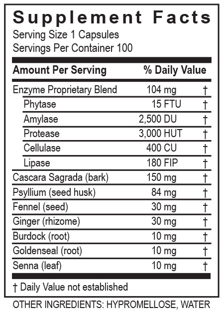 ReleaseZyme (Transformation Enzyme) Supplement Facts