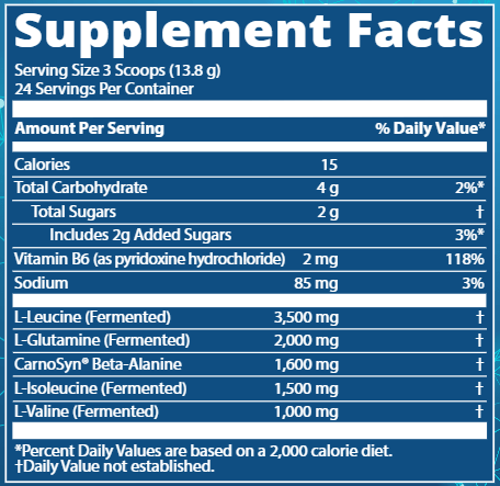 Reload Natural Island Fusion (Metabolic Response Modifier) Supplement Facts