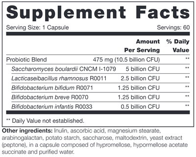 Restore SAP (NFH Nutritional Fundamentals) Supplement Facts