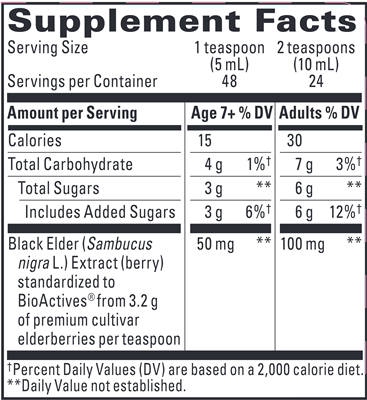 Sambucus Black Elderberry Syrup 8oz. (Integrative Therapeutics) Supplement Facts