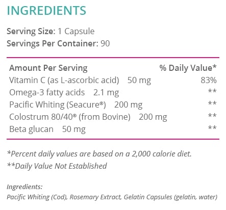 SeaVive (Proper Nutrition) Supplement Facts