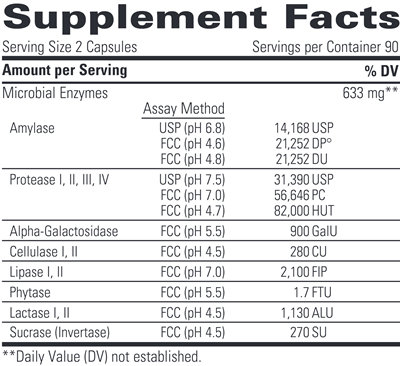 Similase BV – Bean and Vegetable