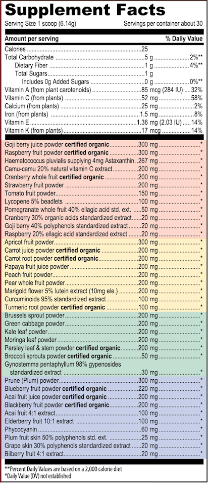 Spectrum Vibrance (Vibrant Health) Supplement Facts