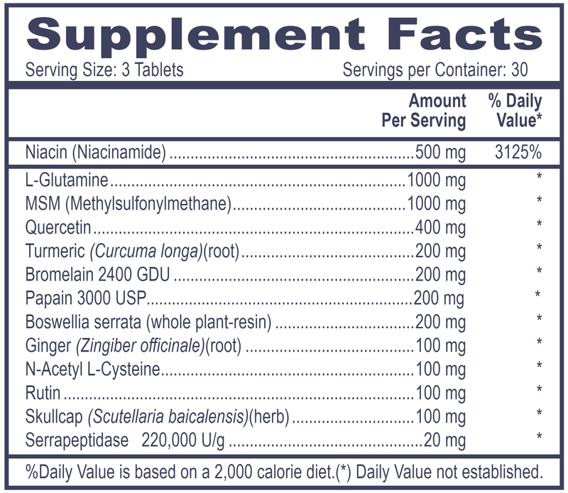 Stop Inflam Professional Health Products Supplement Facts