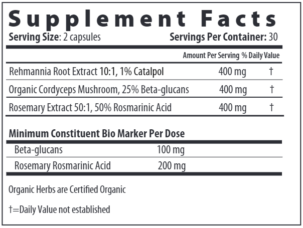 T-Cell Balance Px (Restorative Formulations) Supplement Facts